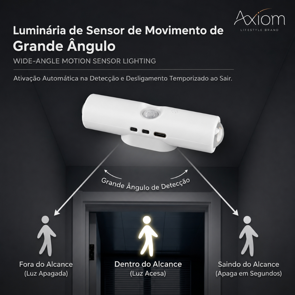 Luminária LED com Sensor de Movimento Axiom Sem Fio Magnética Recarregável para Armário — imagem 2 de 2