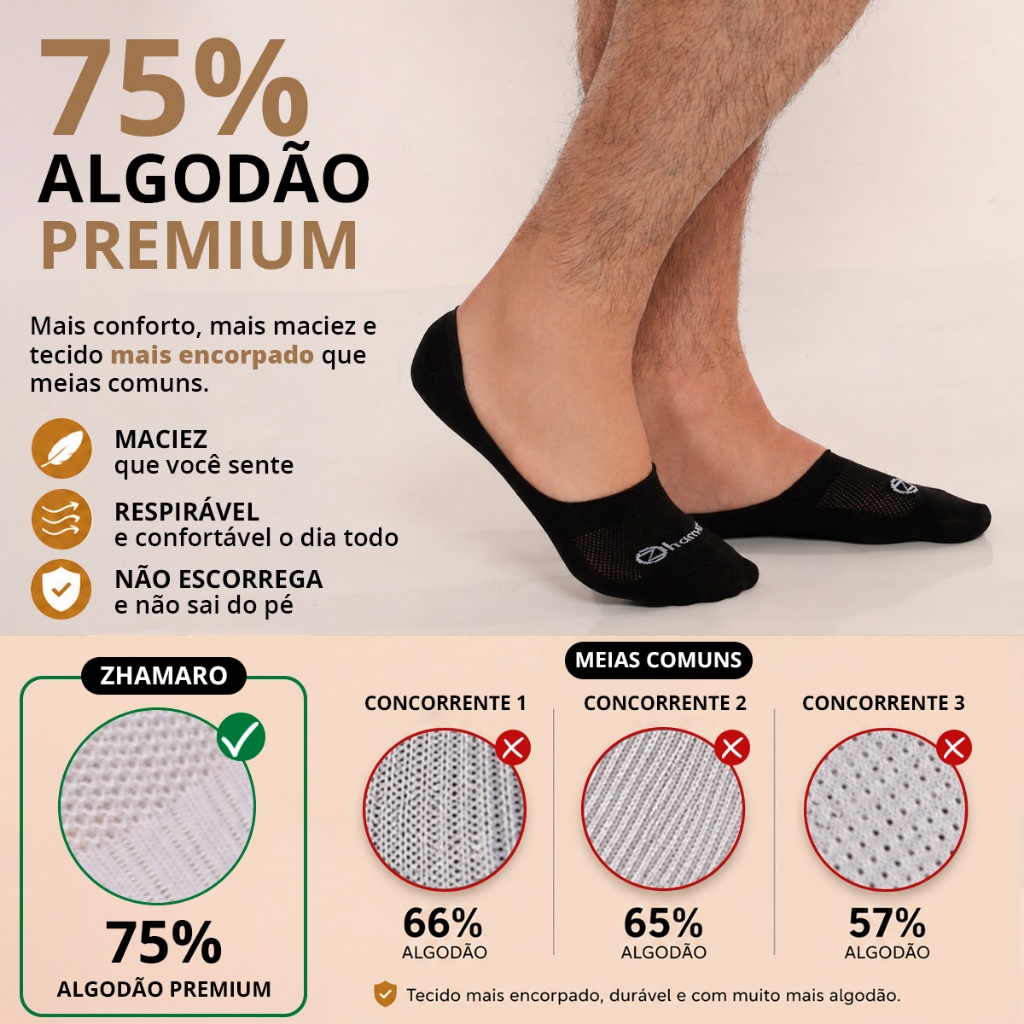 Kit 10 Pares Meias Zhamaro Algodão Sapatilha Soquete 100% Invisível Silicone Feminina Masculina · foto 2
