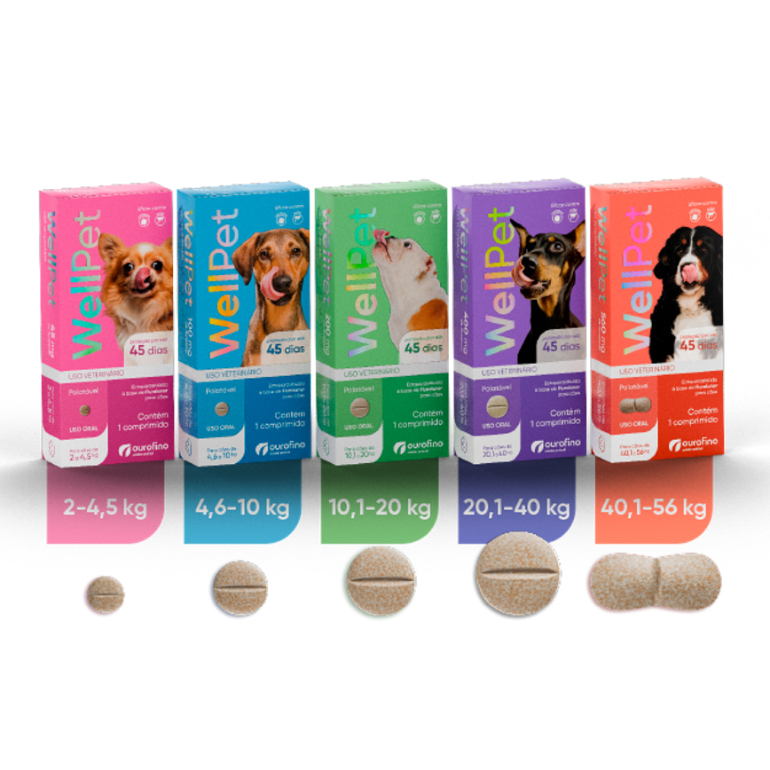 WellPet Antipulgas E Carrapatos Para Cães De 2 A 56 kg - Ourofino