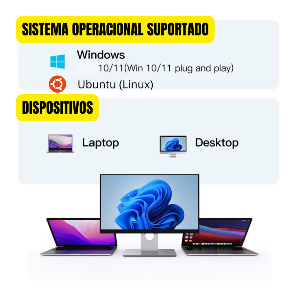 Adaptador Wi-Fi USB 3.0 1200Mbps Banda Dupla Antena Dupla para PC Notebook N43 — imagem 2 de 2