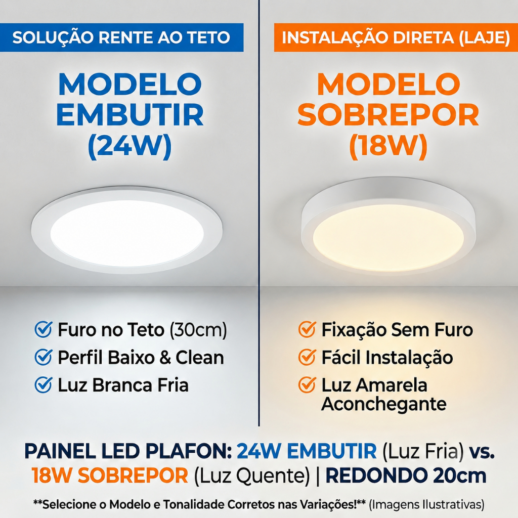 Painel Led Plafon Redondo - 24W Embutir OU 18W Sobrepor (Branco Frio / Quente) Luminária Teto