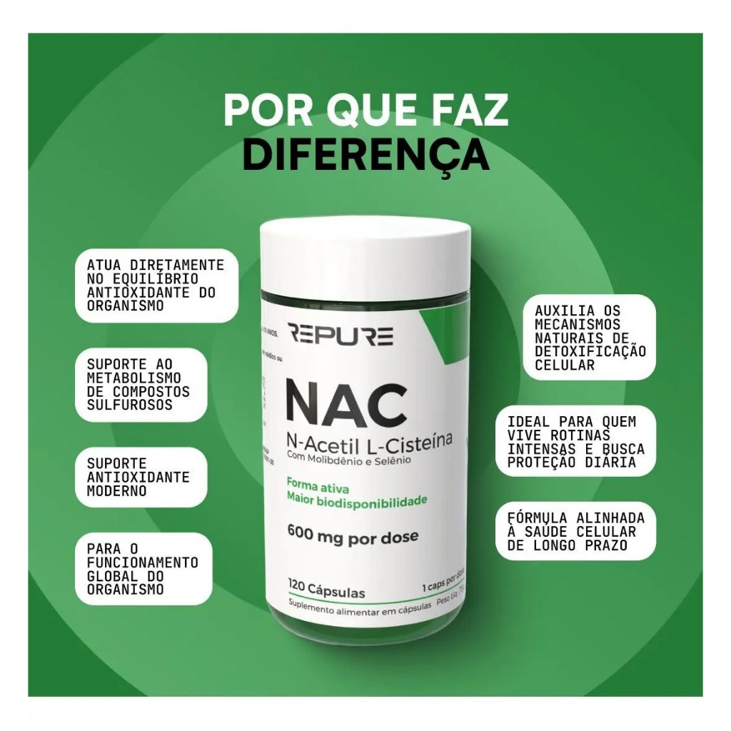 Kit 2 NAC N-acetil L-cisteína 600mg Molibdênio + Selênio Original 240 Cápsulas (8 Meses) Repure — imagem 2 de 2