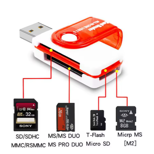 Pen drive Case Para Cartão De Memoria 4 IN 1 Leitor de Cartão de Memória 4 EM 1 Usb 2.0 KA-1107