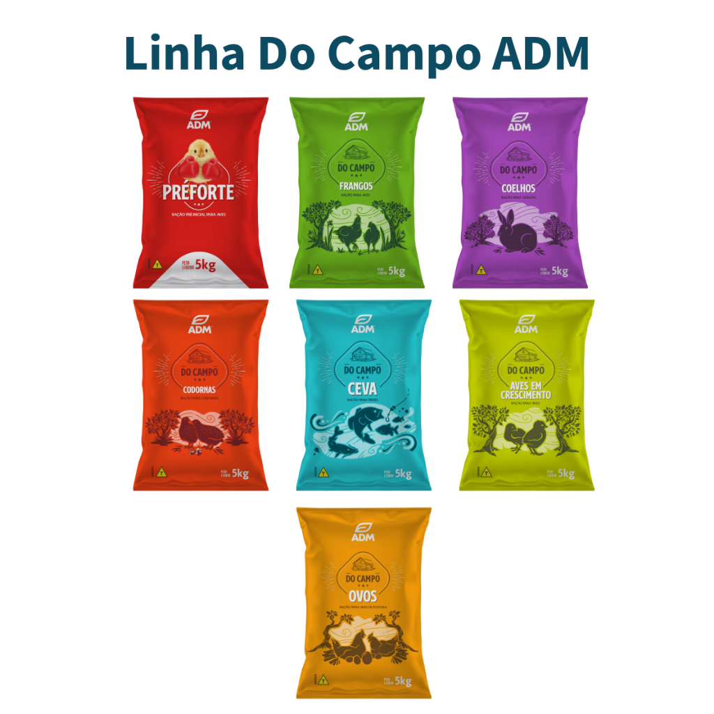 Ração Do Campo 5kg Frangos Codornas Coelhos Galinhas Poedeiras Aves Crescimento Ceva Preforte