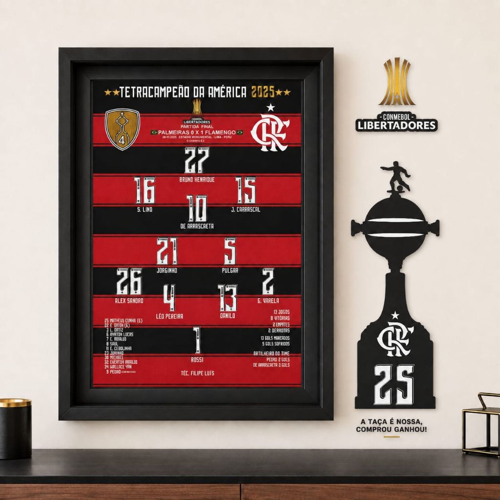 Quadro Decorativo Escalação Campeão Libertadores 2019 e Tetra Campeão 2025.