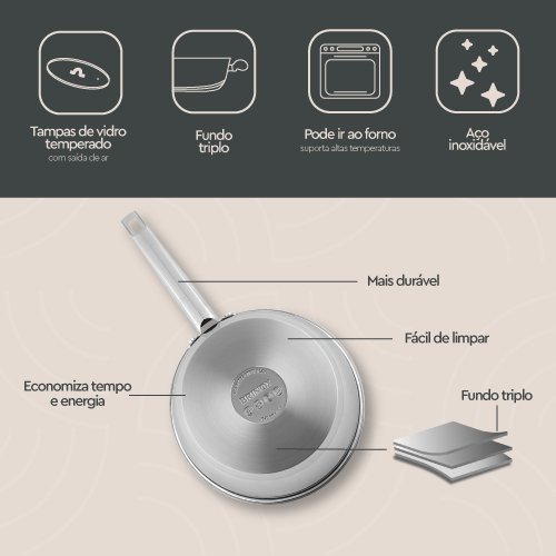 Brinox Jogo de Panelas 5 Peças Inox City - Fundo Triplo - Indução — imagem 2 de 2