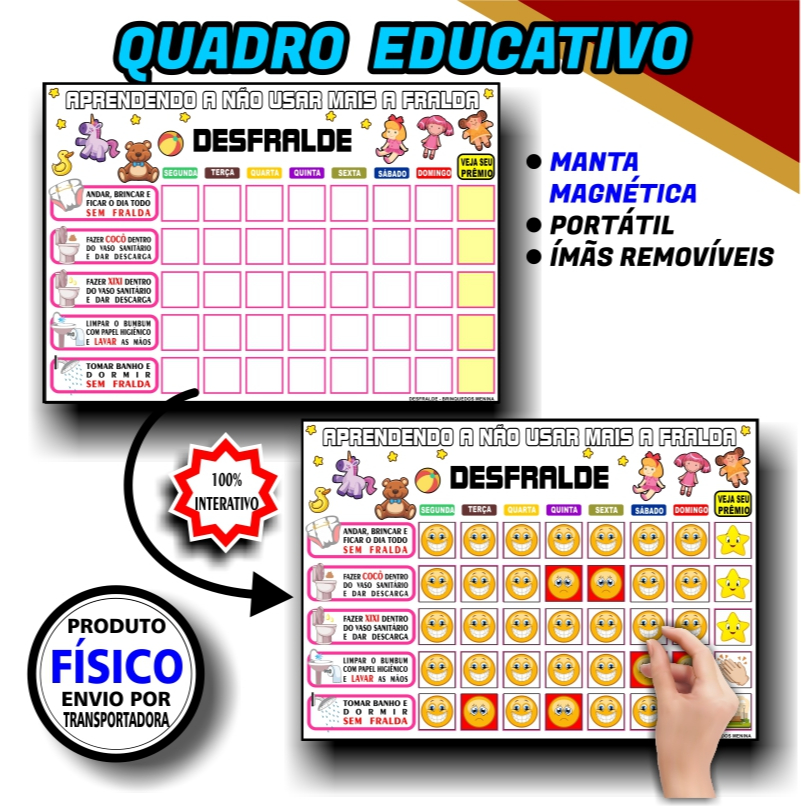 Quadro Magnético Educativo Infantil Desfralde do Bebê com Tags Imã Organização Higiene e Comportamento Diário Branco 1