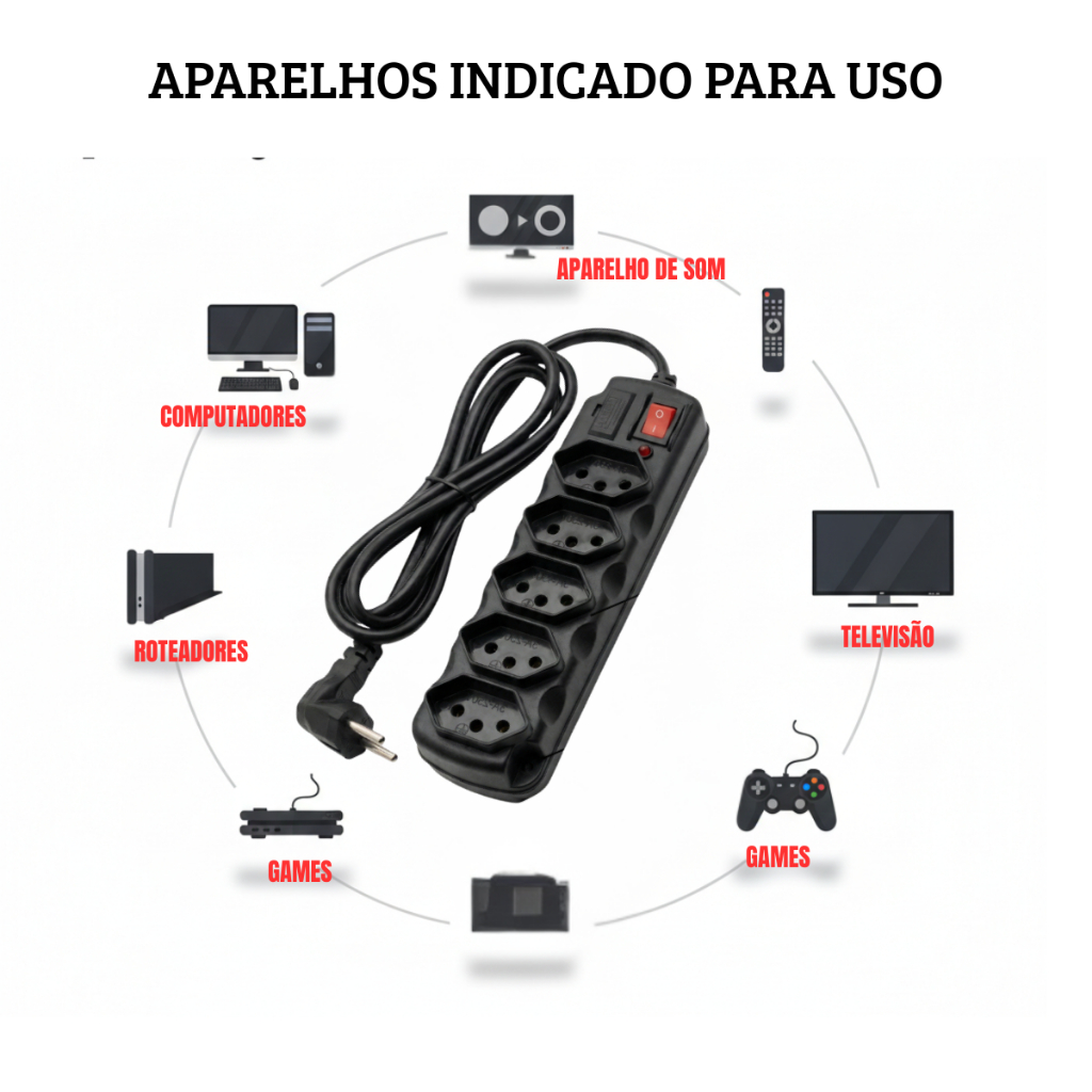 Filtro de Linha Extensão de 5 Tomadas Tripla Pluq 90°