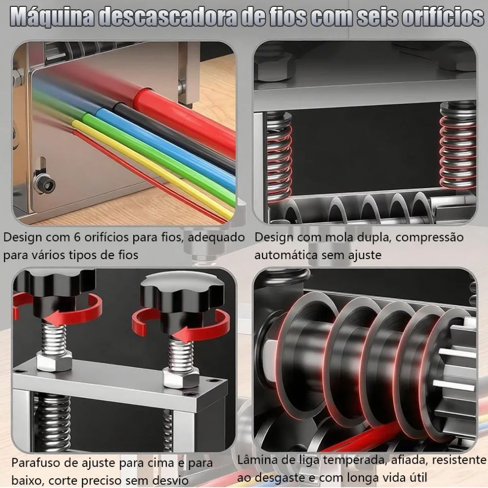 Detalhes do Descascador de Fios Doméstico 1-17mm 2 em 1 Manual e Furadeira com 6 Furos, Desencape Preciso e Alta Eficiência