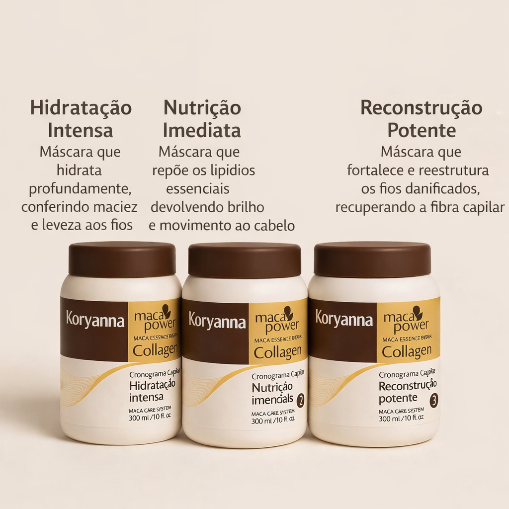 KIT CRONOGRAMA CAPILAR KORYANNA – 3 MÁSCARAS PROFISSIONAIS (HIDRATAÇÃO • NUTRIÇÃO • RECONSTRUÇÃO)