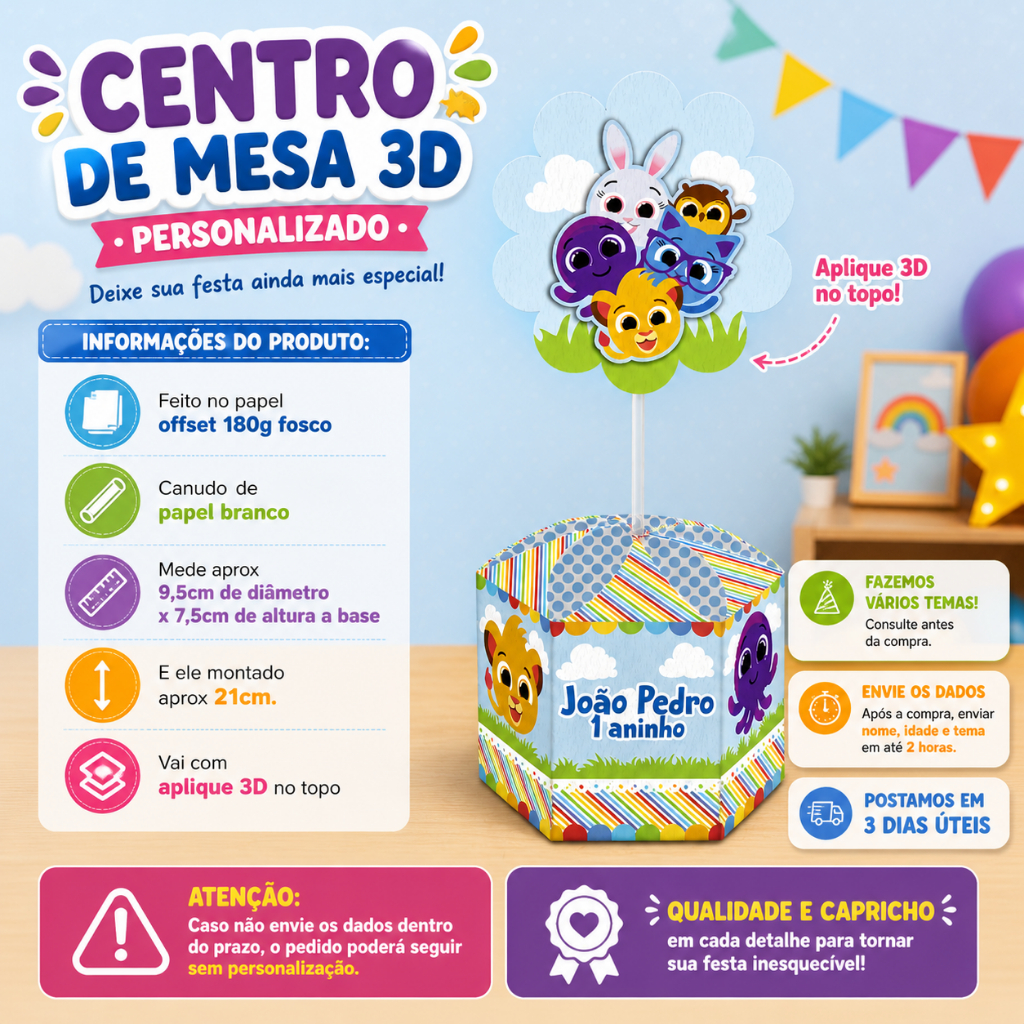 Centro Mesa Personalizado Sextavado Infantil Temas Variados Decoracao Festa Aniversario 15 Anos