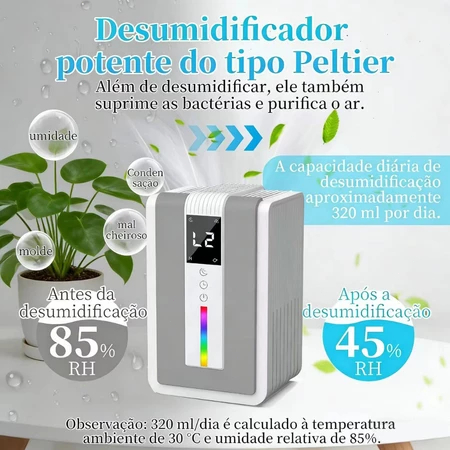 Desumidificador de Ar Elétrico 1100ml DH06 | Antimofo, Silencioso e Bivolt para Ambientes Internos