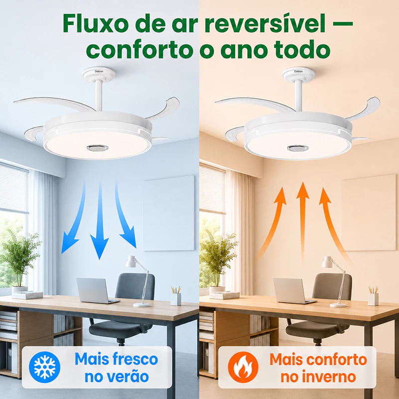 Ventilador de Teto Retrátil 42 Pol Branco Bivolt — foto 4