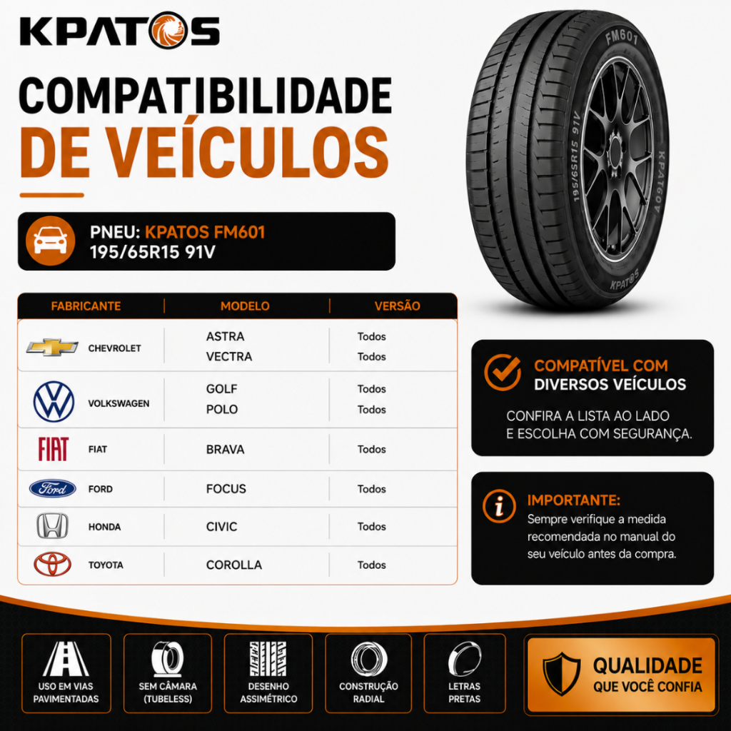 Par Jogo 2 Pneus Kpatos FM601 195/65R15 Aro 15 91V 4 Lonas Alta Performance Kit · foto 2