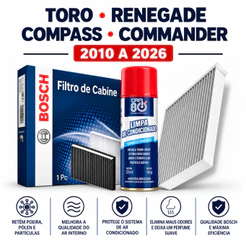 Filtro Ar Condicionado Toro Renegade Compass Commander 2010 a 2026 + Higienizador
