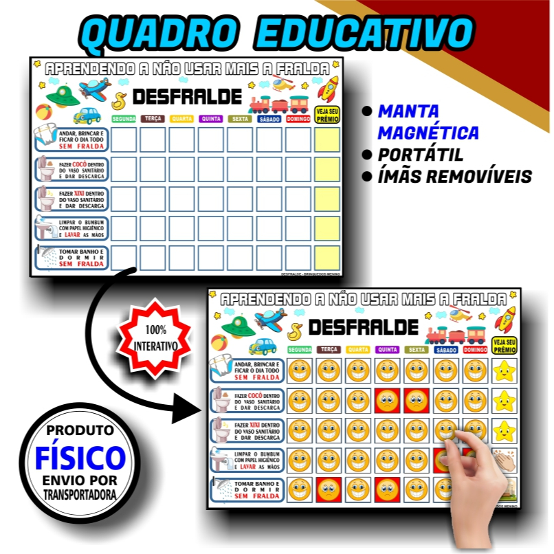 Quadro Magnético Educativo Infantil Desfralde do Bebê com Tags Imã Organização Higiene e Comportamento Diário Branco 2