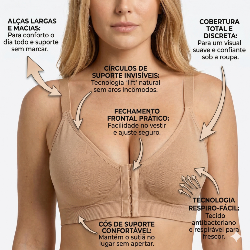 Sutiã Pós Cirúrgico Sustentação Abertura Frontal Fecho Pós Operatório Mamoplastia Mastopexia Prótese