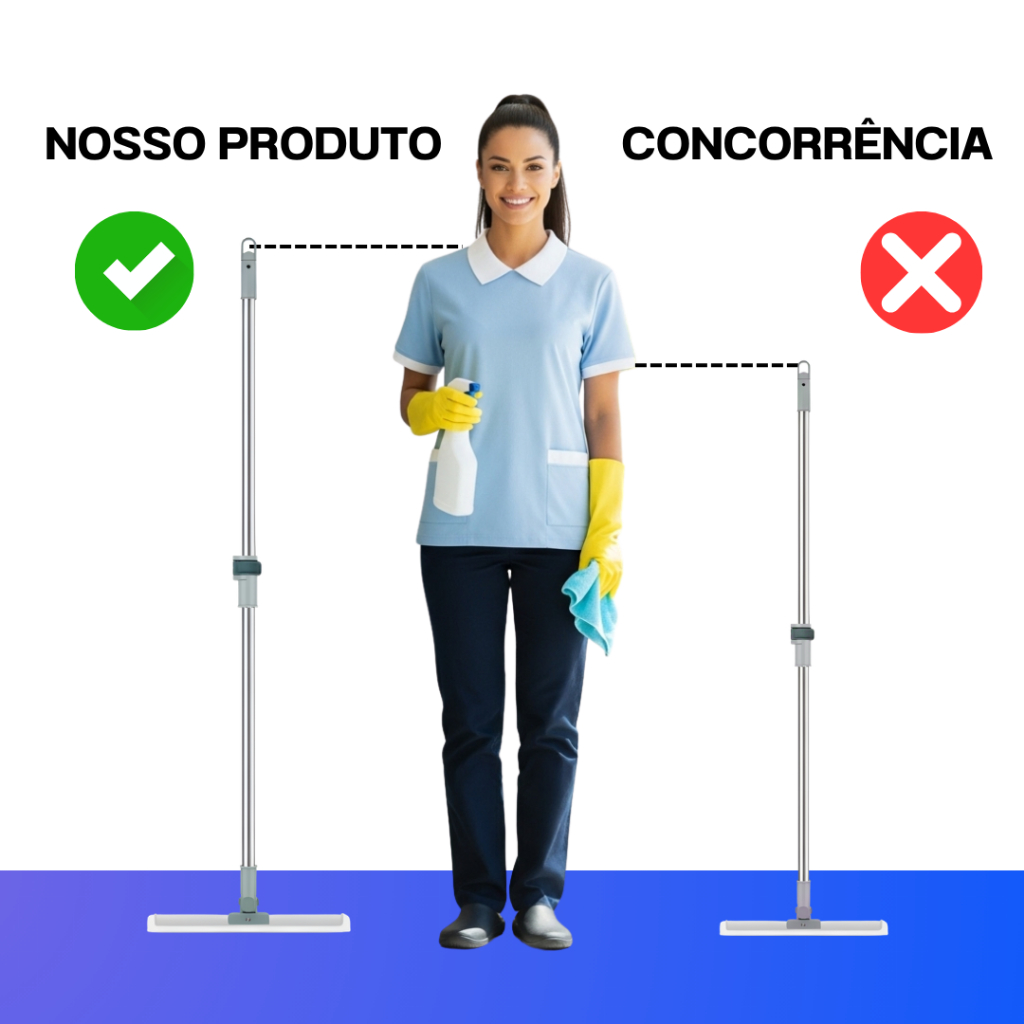 Rodo de Silicone Para Limpeza de Piso 2 em 1 – 1,45m Vassoura e Limpador de Vidros para Uso Duplo