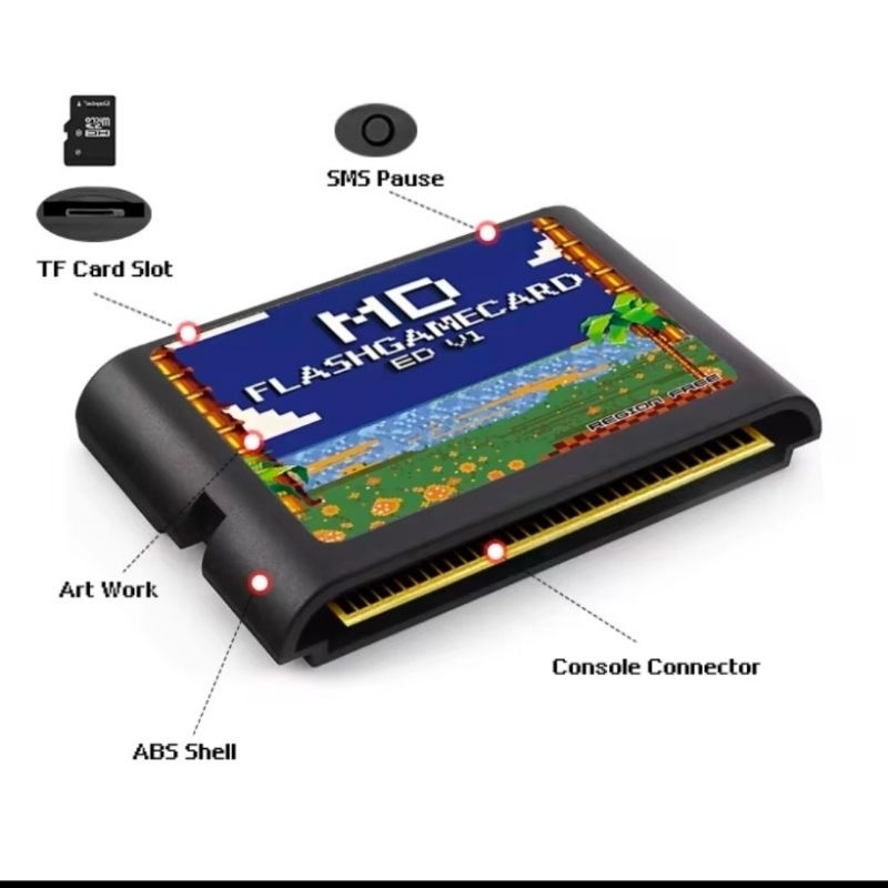Cartucho Everdrive MD Mega Drive Flash Master ED com cartão SD