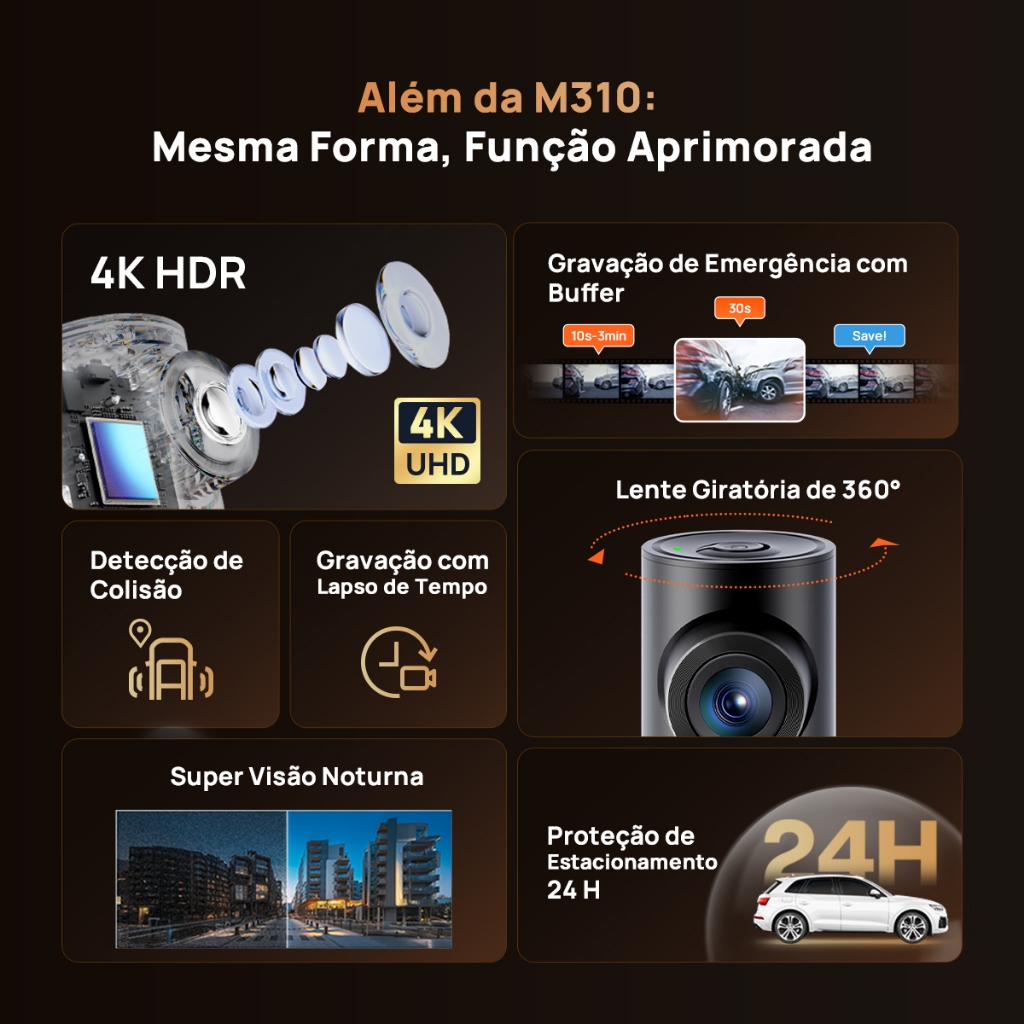 Câmera Veicular 70mai M310 Plus 4k Dash Cam F1.55 App Wi-Fi 360° 24h Visão Noturna Sensor G/Uber Taxi · foto 2