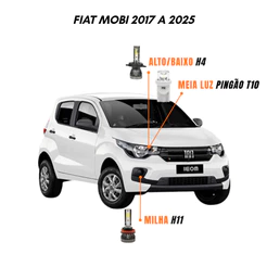 Kit Lâmpadas Farol LED Fiat Mobi 2017 a 2025 6500K Luz Branca – Y3