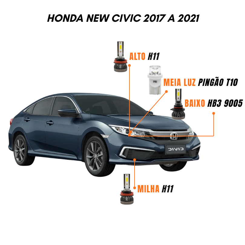 Kit Lâmpadas Farol LED Honda New Civic 2017 a 2021 6500K Luz Branca – Y3