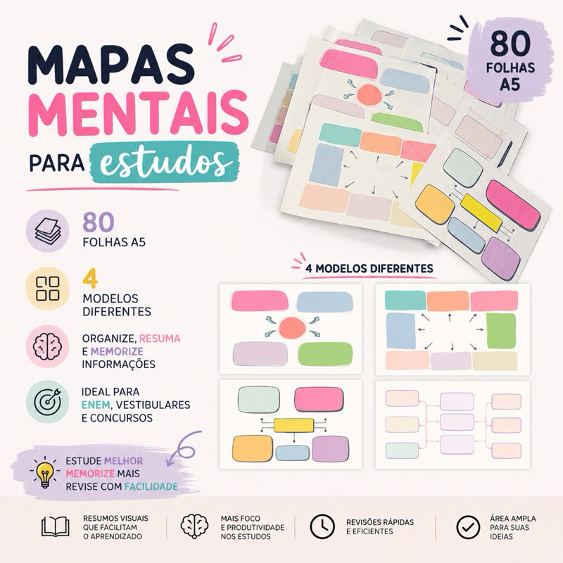 Imagem Mapa Mental A5 80 Folhas | 4 Modelos para Estudos ENEM Vestibular Concurso