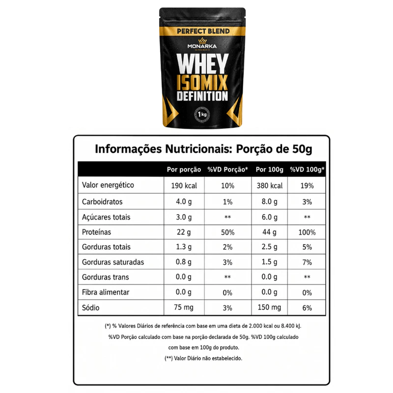 Kit Whey Protein Isolado e Concentrado 1kg — foto 9