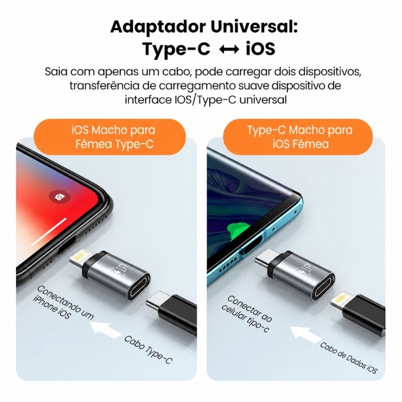 Adaptador USB-C para iPhone | Conversor Tipo-C para Lightning Reversível Microfone De Lapela