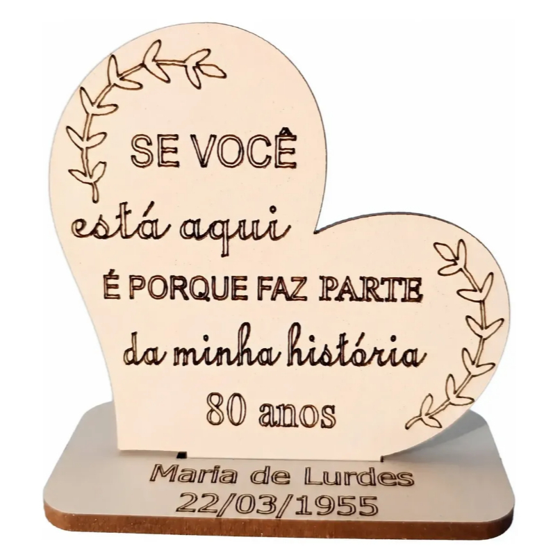 50 LEMBRANCINHAS DE ANIVERSÁRIO ADULTO PERSONALIZADAS