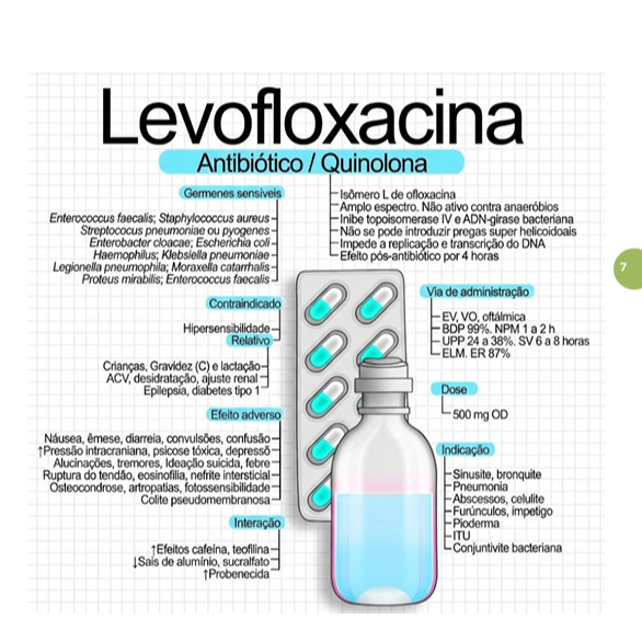 Apostila Farmacologia II (Medicina, farmacologia, enfermagem, fisioterapia, biomedicina)