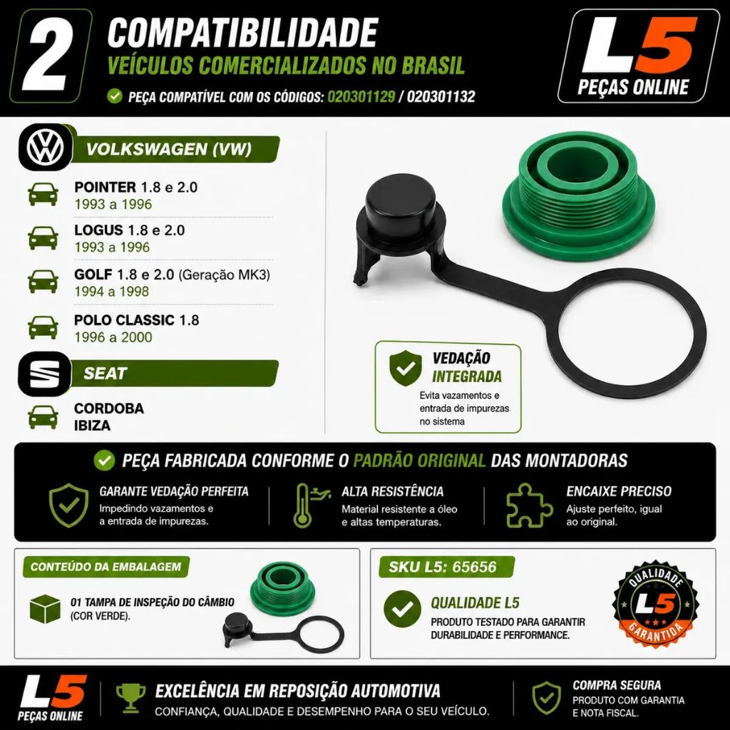 Tampa Inspecao Caixa De Marcha Cambio Volkswagen Golf Mk3 94 95 96 97 98 Reposicao Premium Novo