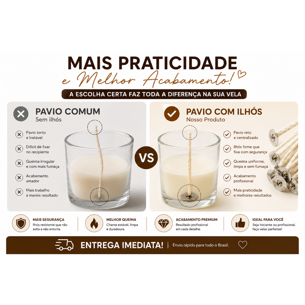 Pavio para Velas Artesanais 17cm com Ilhós – Kit 10/50/100 Peças – Entrega Imediata
