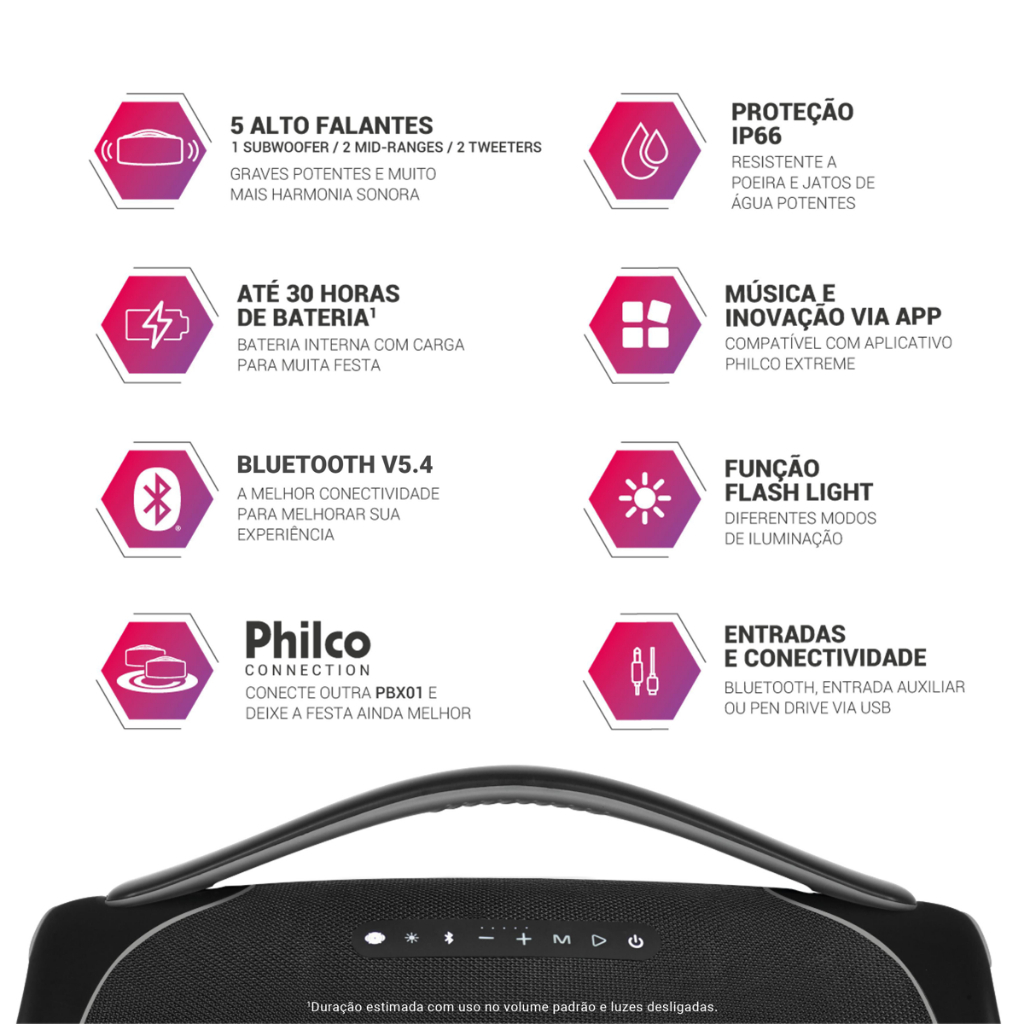 Caixa de Som Boombox Philco Extreme 300W PBX01 — imagem 2 de 2