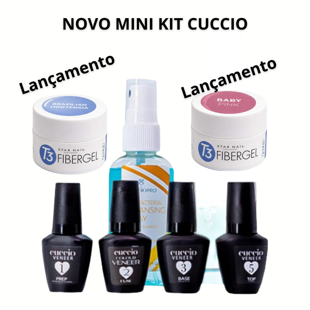 Mini - Kit Blindagem Cuccio (Miniatura) .