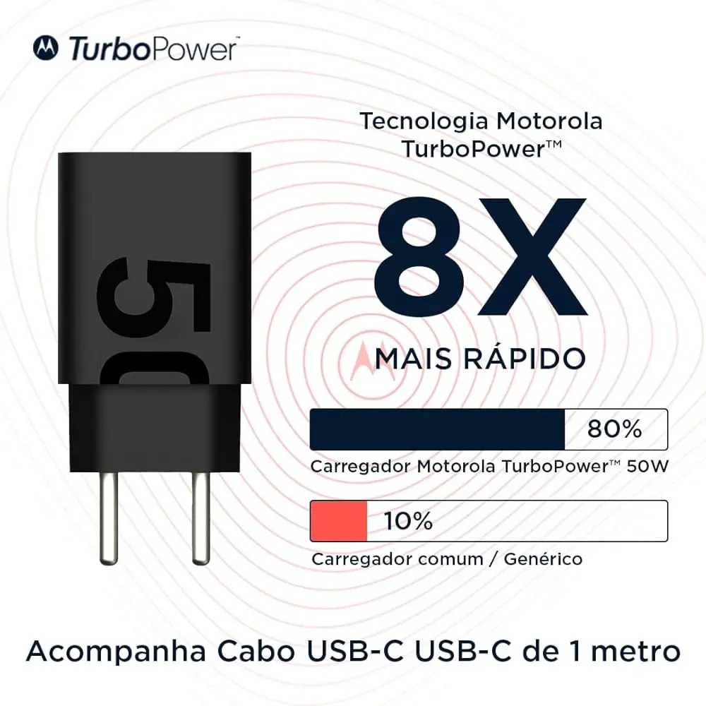 Carregador Turbo Rápido 50w Tipo C Compatível Com Motorola Cinza-escuro