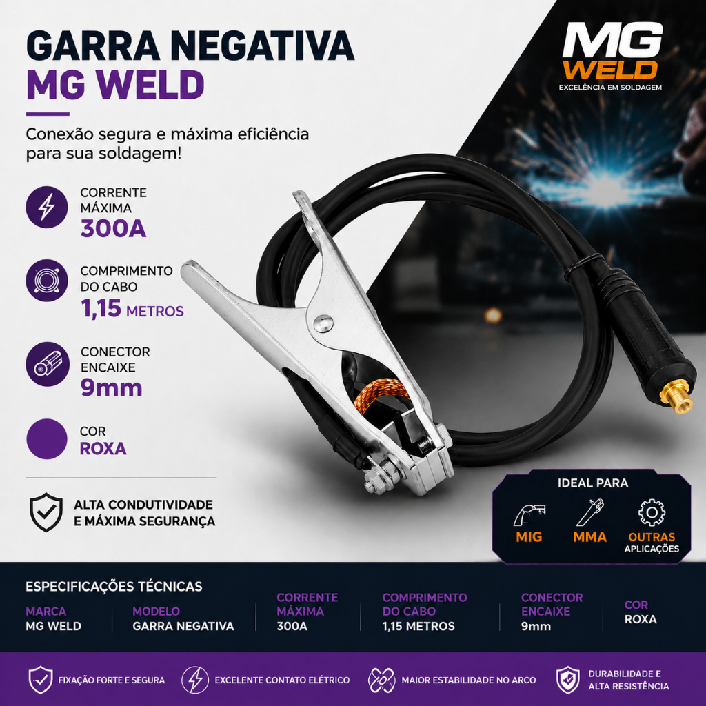 Garra Negativa Jacare Maquina Inversora de Solda Corte Plasma com Engate Conector de 9mm Bitola 16mm Esab Boxer Galzer
