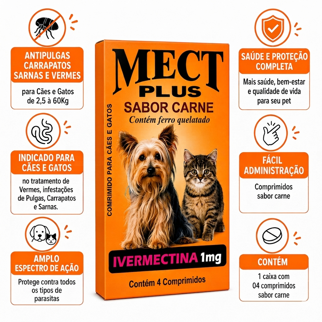 Remédio Antipulgas Carrapatos Vermes e Sarnas Mect Plus Para Cães e Gatos de 2,5Kg a 60Kg