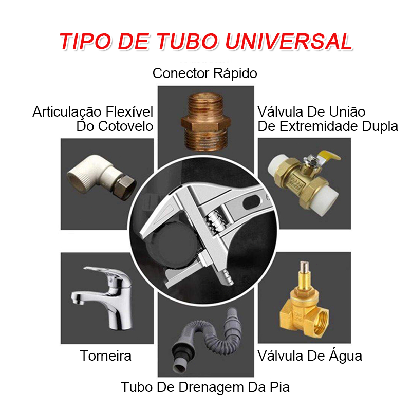 Chave Hidráulica e Inglesa Chave Multifuncional Ajustável para Banheiro Ideal para Torneiras e Pias