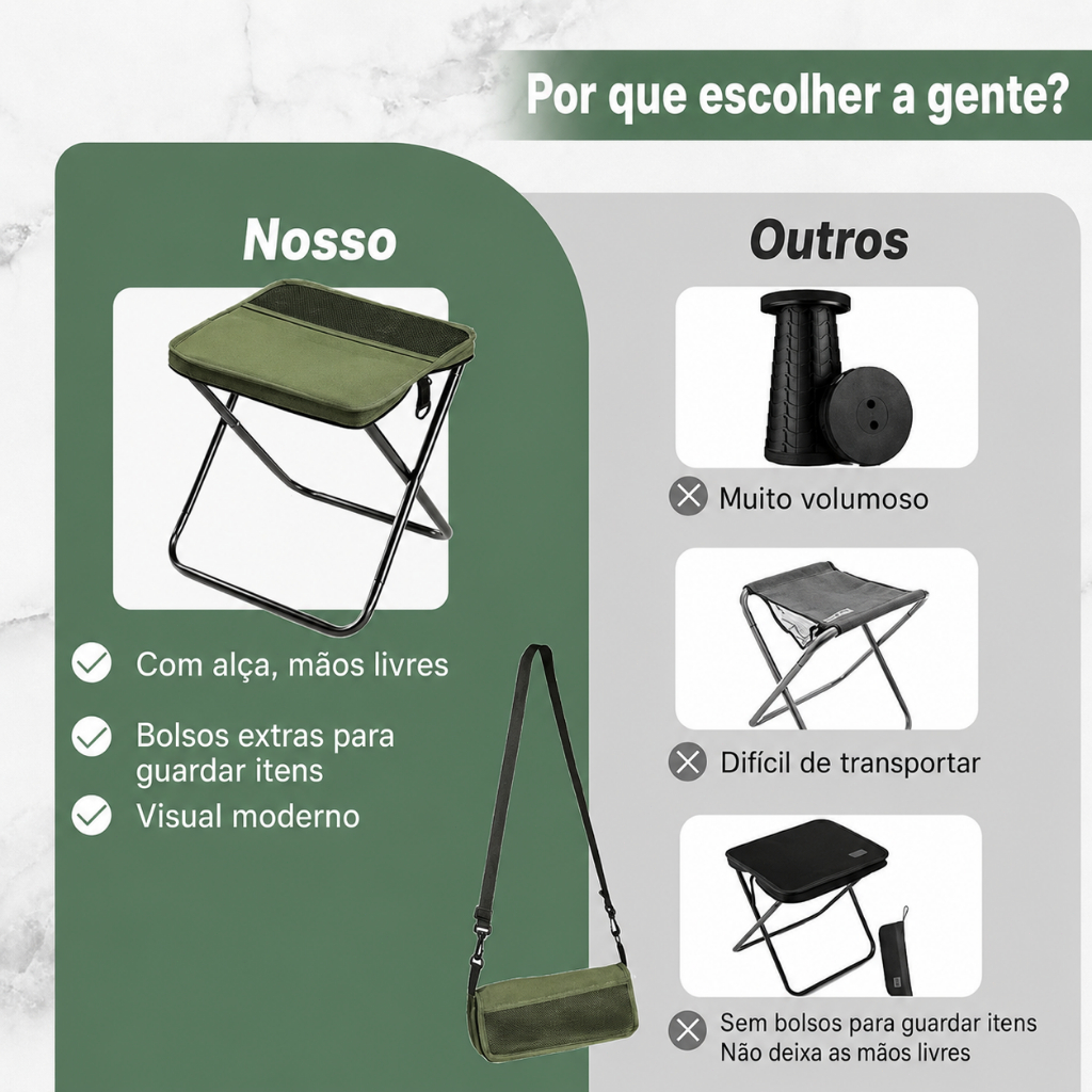 Banqueta e Cadeira 2 em 1 Dobrável Leve com Mochila para Pesca, Acampamento e Piquenique ao Ar Livre — imagem 2 de 2