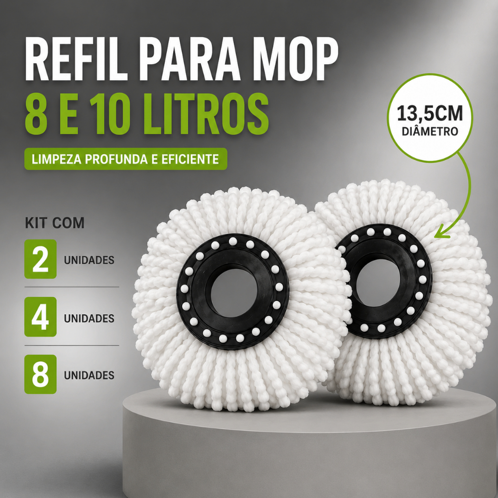 Kit Refil Microfiba Para Mop 8 Litros Giratório 13,5 cm Balde Esfregão