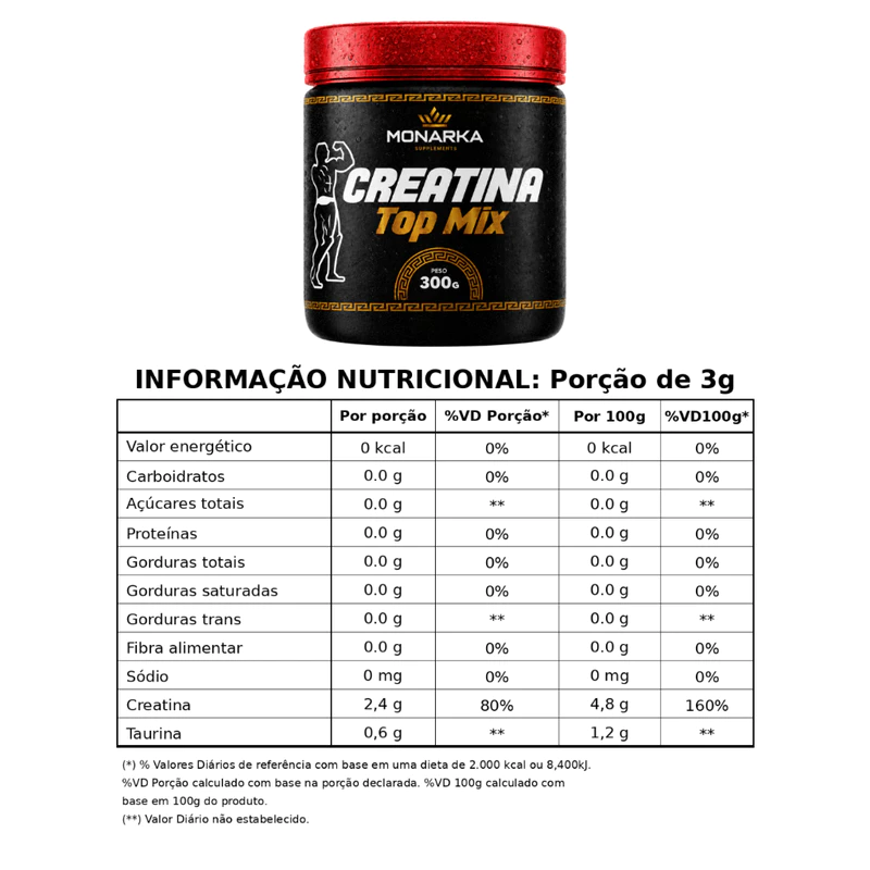 Kit Whey Protein Isolado e Concentrado 1kg — foto 10
