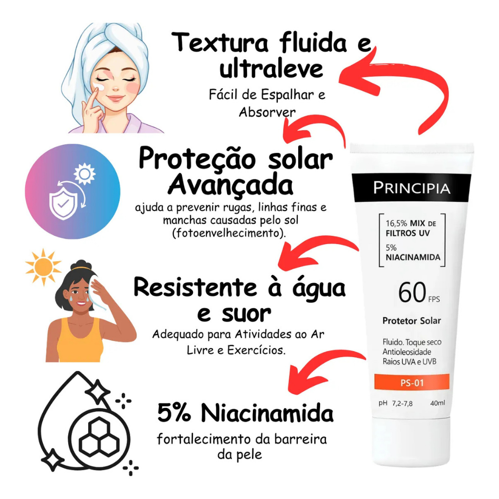Imagem produto