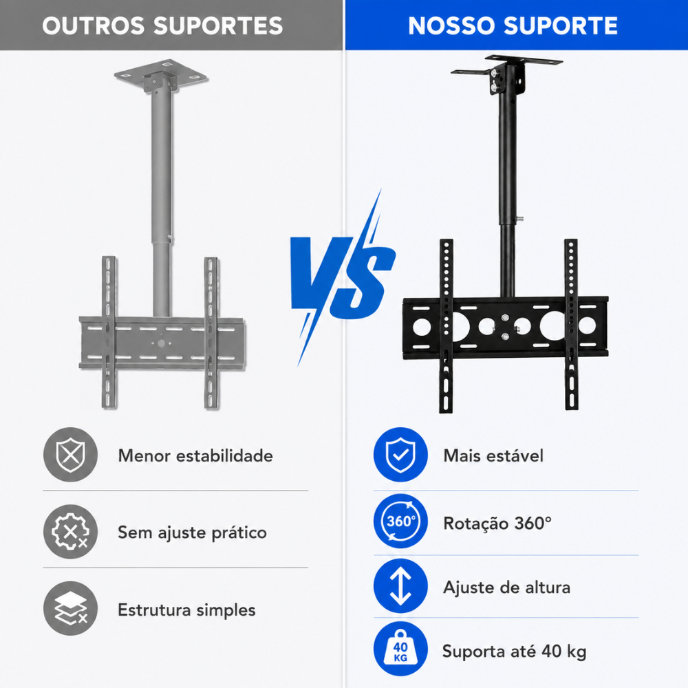 ONEX-Suporte para TV 32 40 43 50 55 Polegadas Articulado Giratório de Parede até 40kg Ajustável Inclinável — imagem 2 de 2