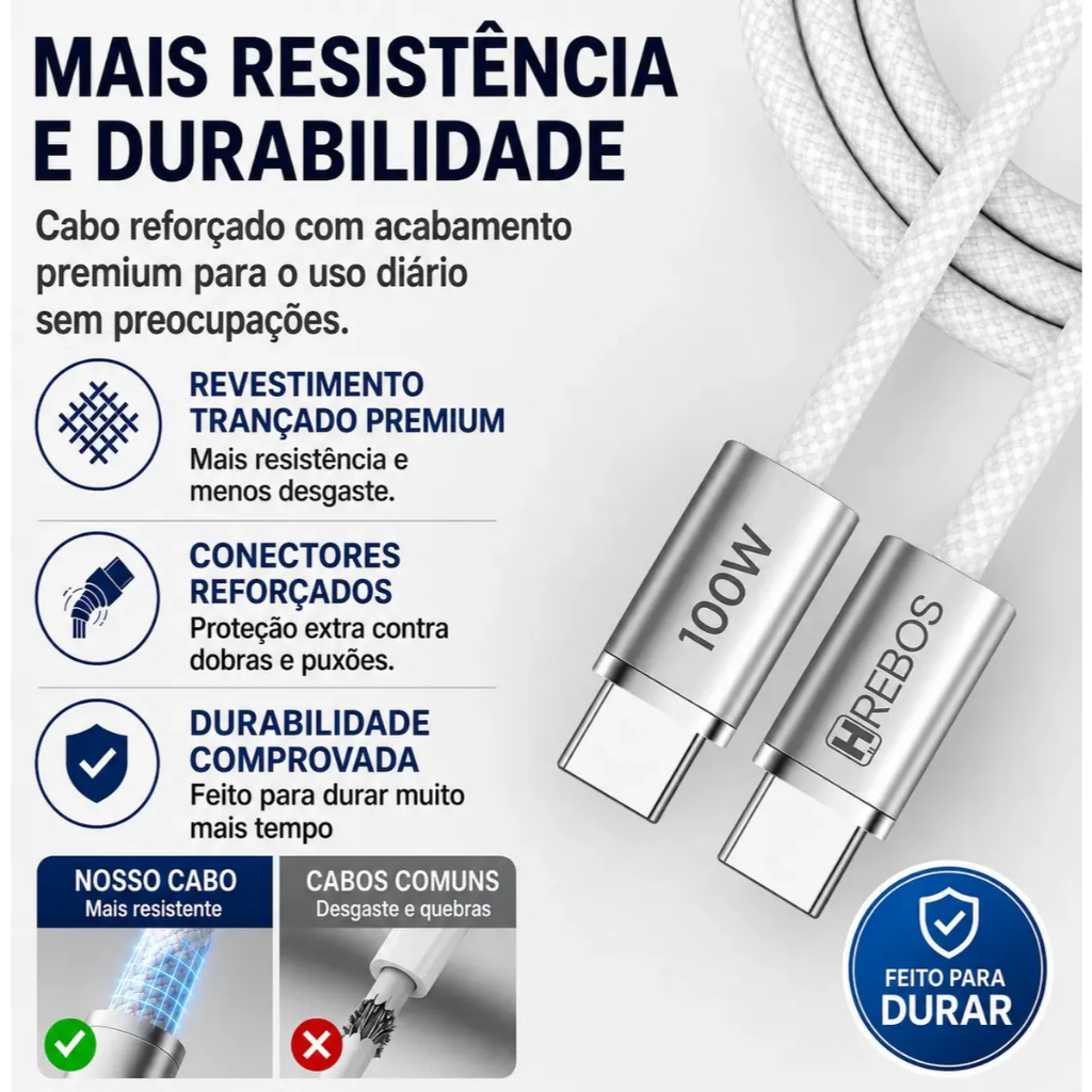 Cabo Usb-c 100w Turbo Rápido Tipo C 2 Metros Nylon Branco - Hrebos
