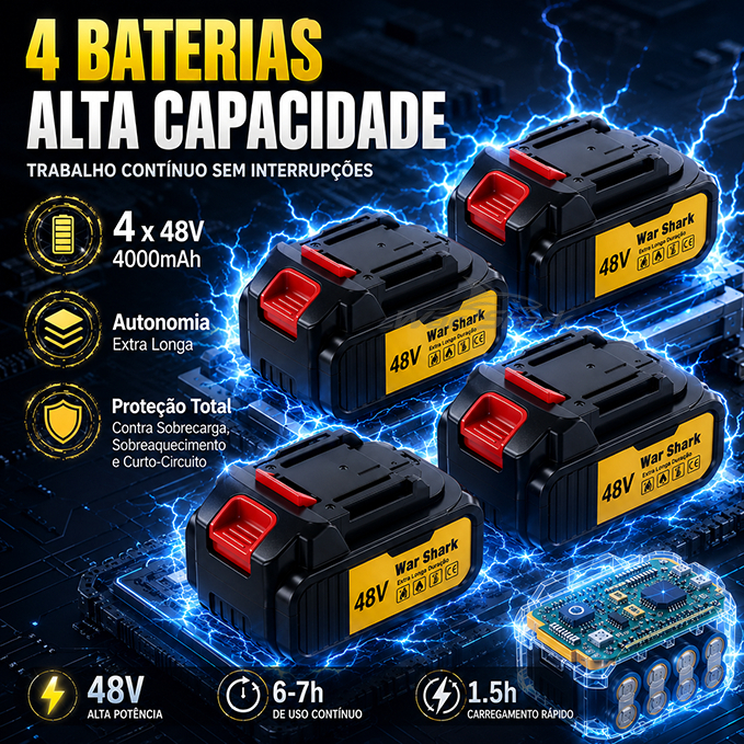 Kit 4em1 Ferramentas Martelete Esmerilhadeira Lixadeira Parafusadeira Chave Impacto 4 X Bateria 48v — imagem 2 de 2