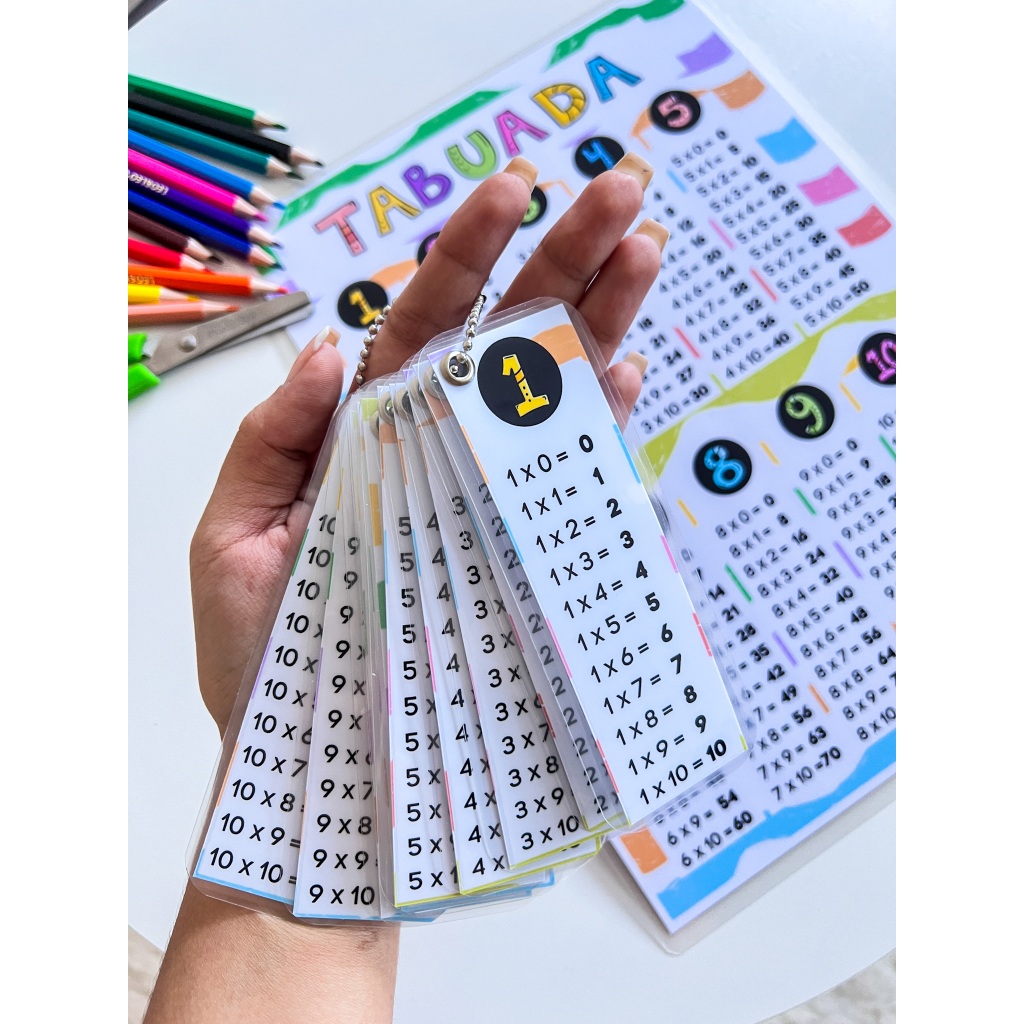 Tabuada Chaveiro / Tabuada A4 plastificada