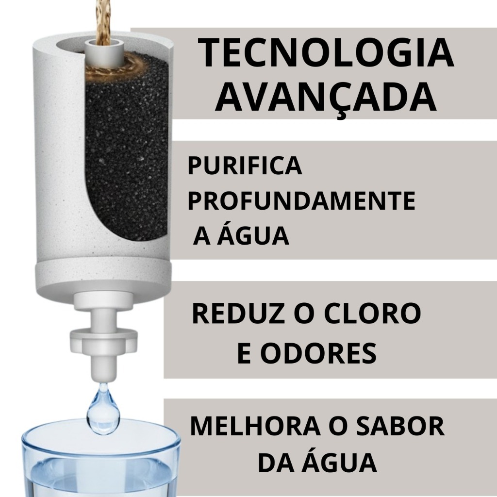 Kit 2 Vela Carvão Ativado Alcalina, Prata Coloidal Compatível em Todos Filtro De Barro