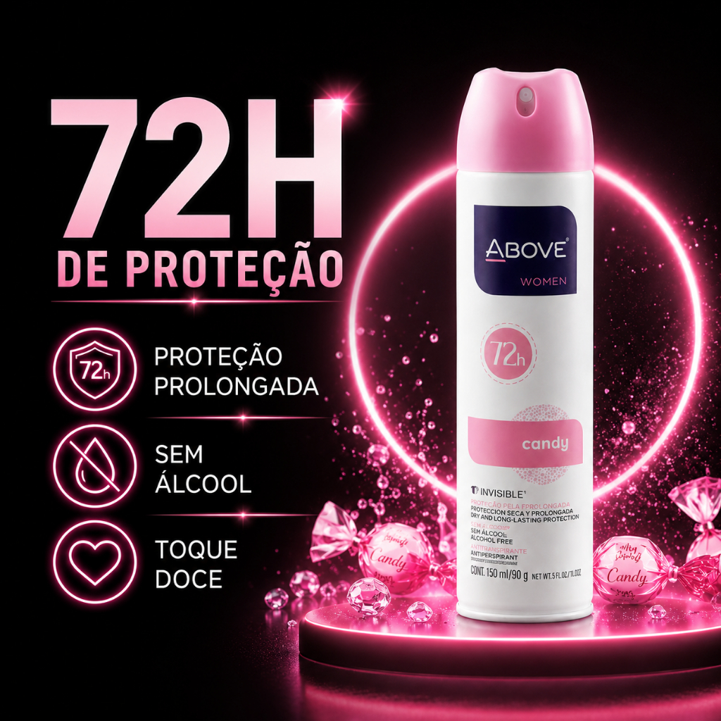 Desodorante Aerossol Above Candy 150ml Feminino Longa Duração Doce Perfume