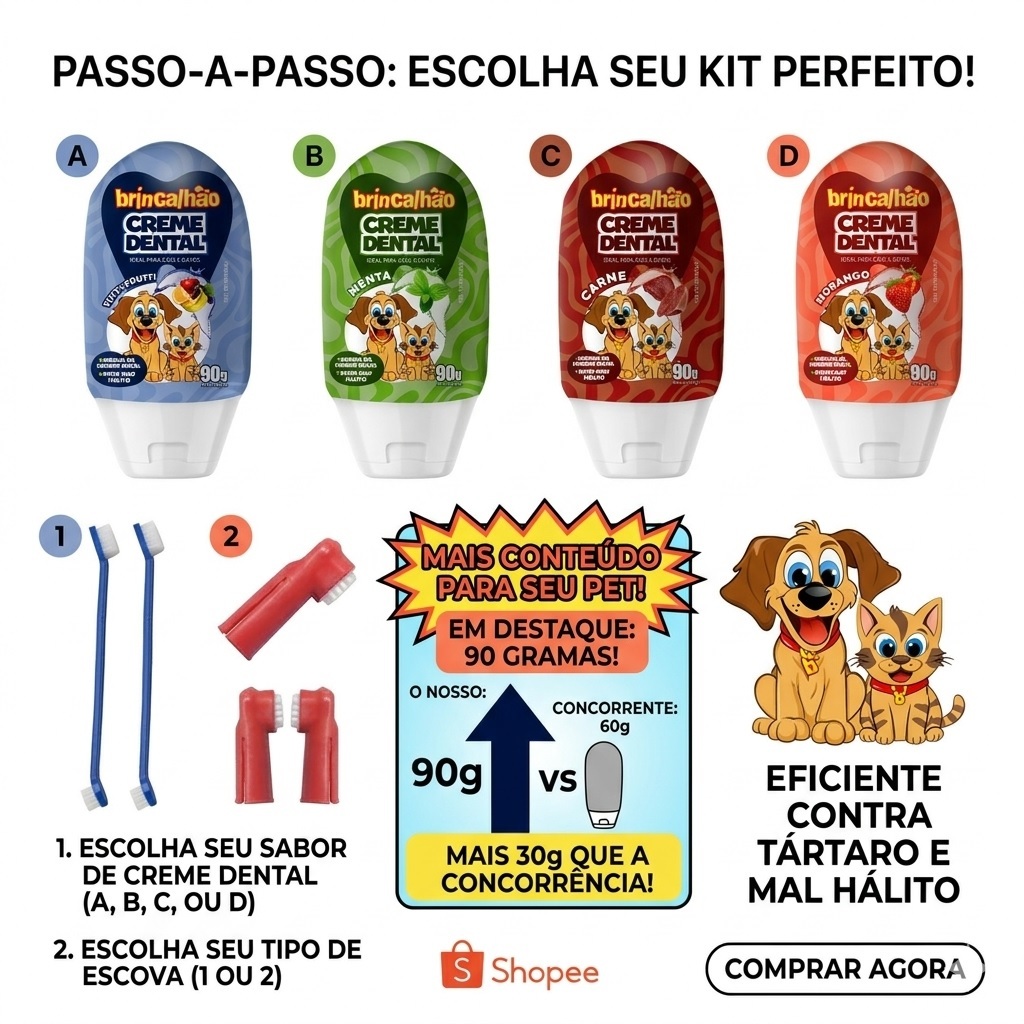 Kit Higiene Dental para Cães e Gatos
